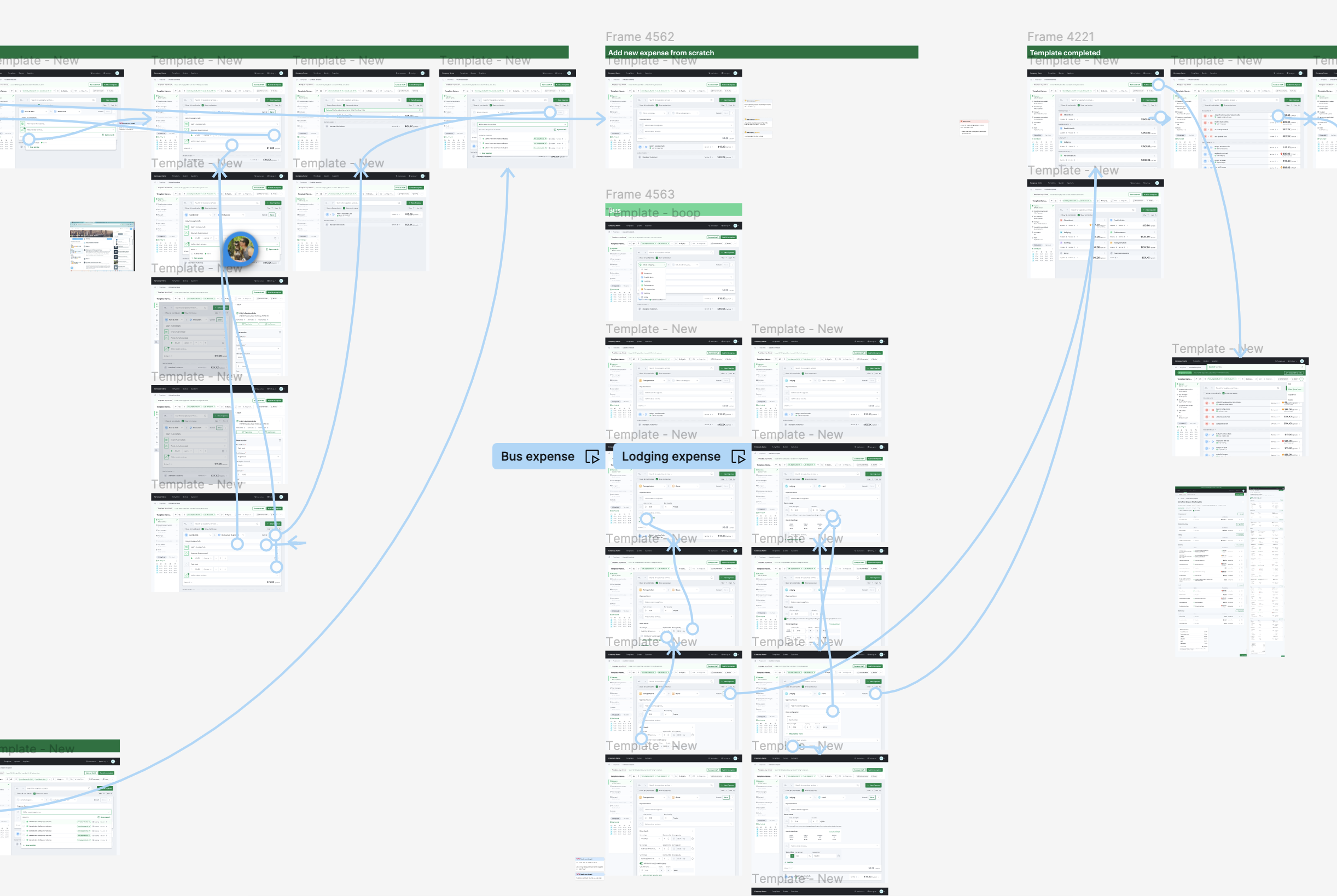 Image showing the figma interface with prototyping arrows connecting screens