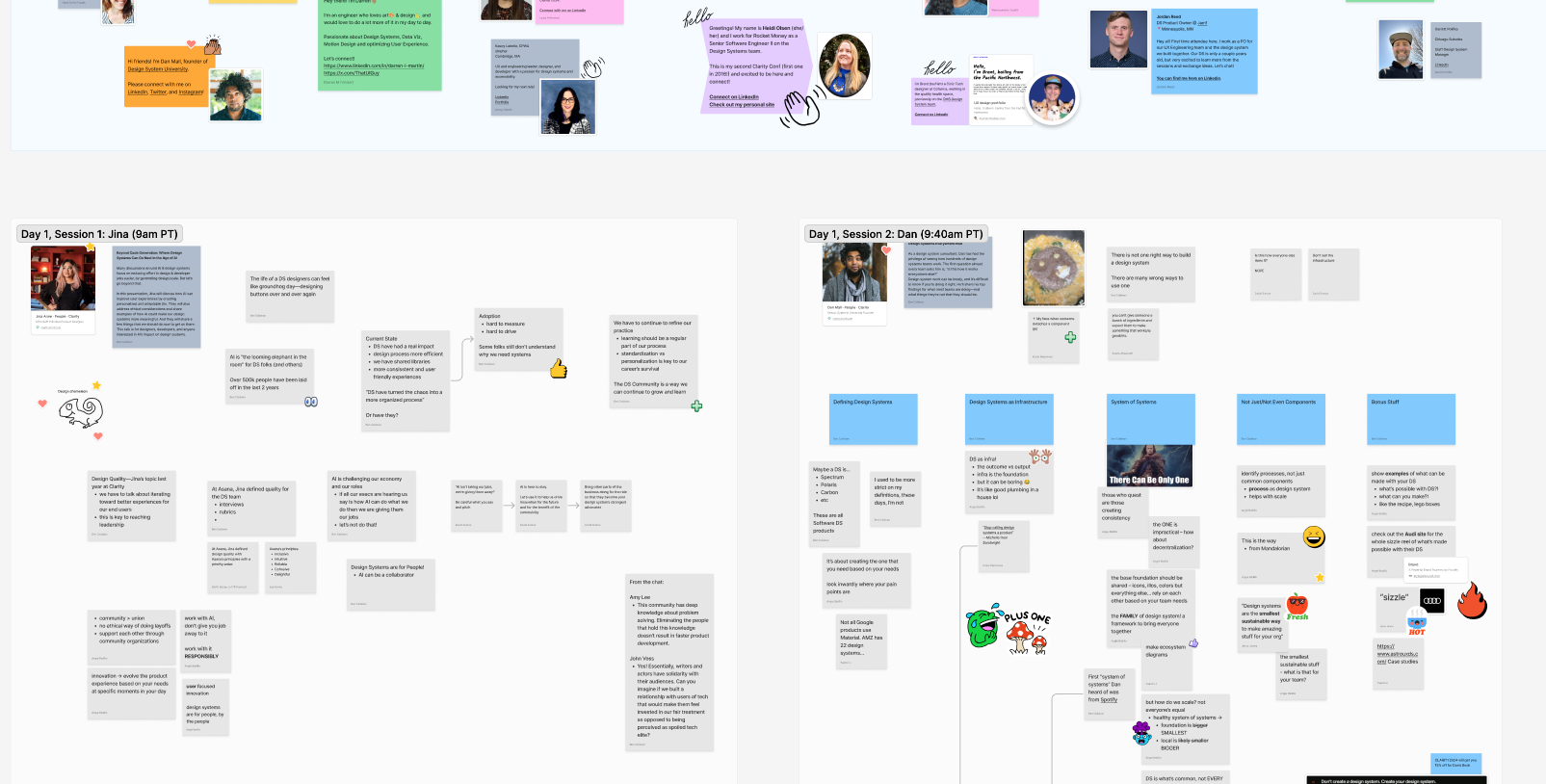 A FigJam board with sticky notes and photographs of speakers separated into sections and areas for each Clarity Conf talk.