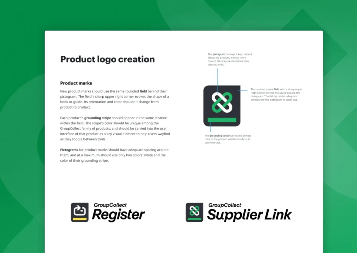 The "Product Logo Creation" page of the brand guide shows the design elements that make up a logomark for a GroupCollect productâthe gray field (a book-like background shape), the grounding stripe in a vibrant color, and the pictogram.