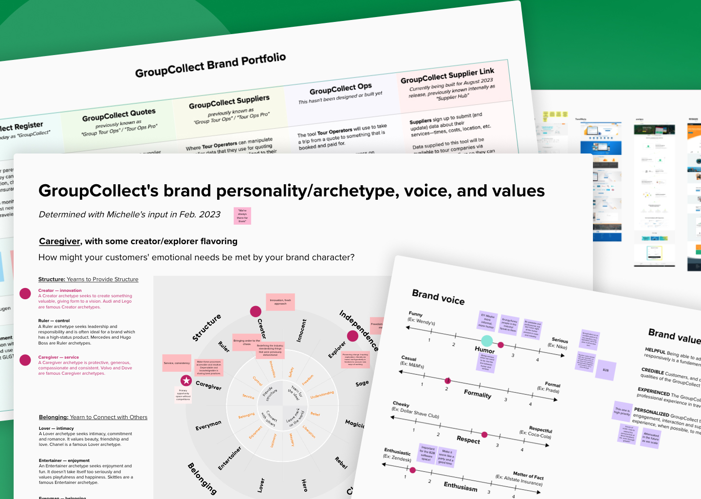 Competitor analysis, brand personality/archetype, voice and values, and brand portfolio analysis exercises.