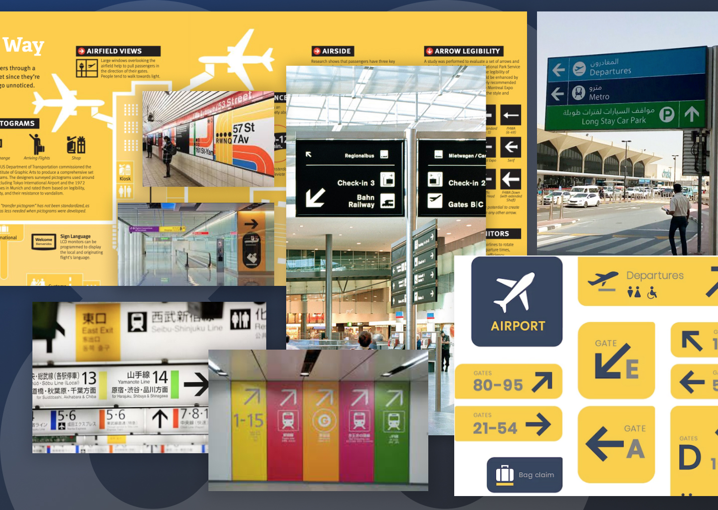 Mood board and inspiration images showing wayfinding signage displayed for travelers in airports, along roads, and in train stations.