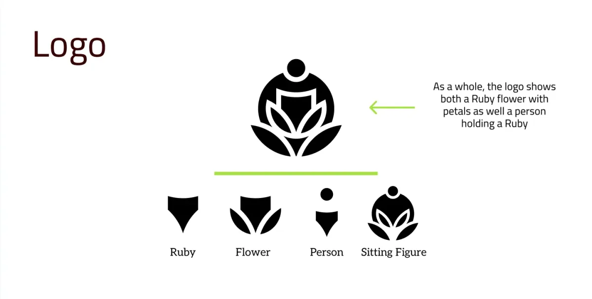 A logo being shown as a whole and a breakdown of each of its elements showing the proposed logo of a stylized person holding a ruby that also looks like a ruby.
