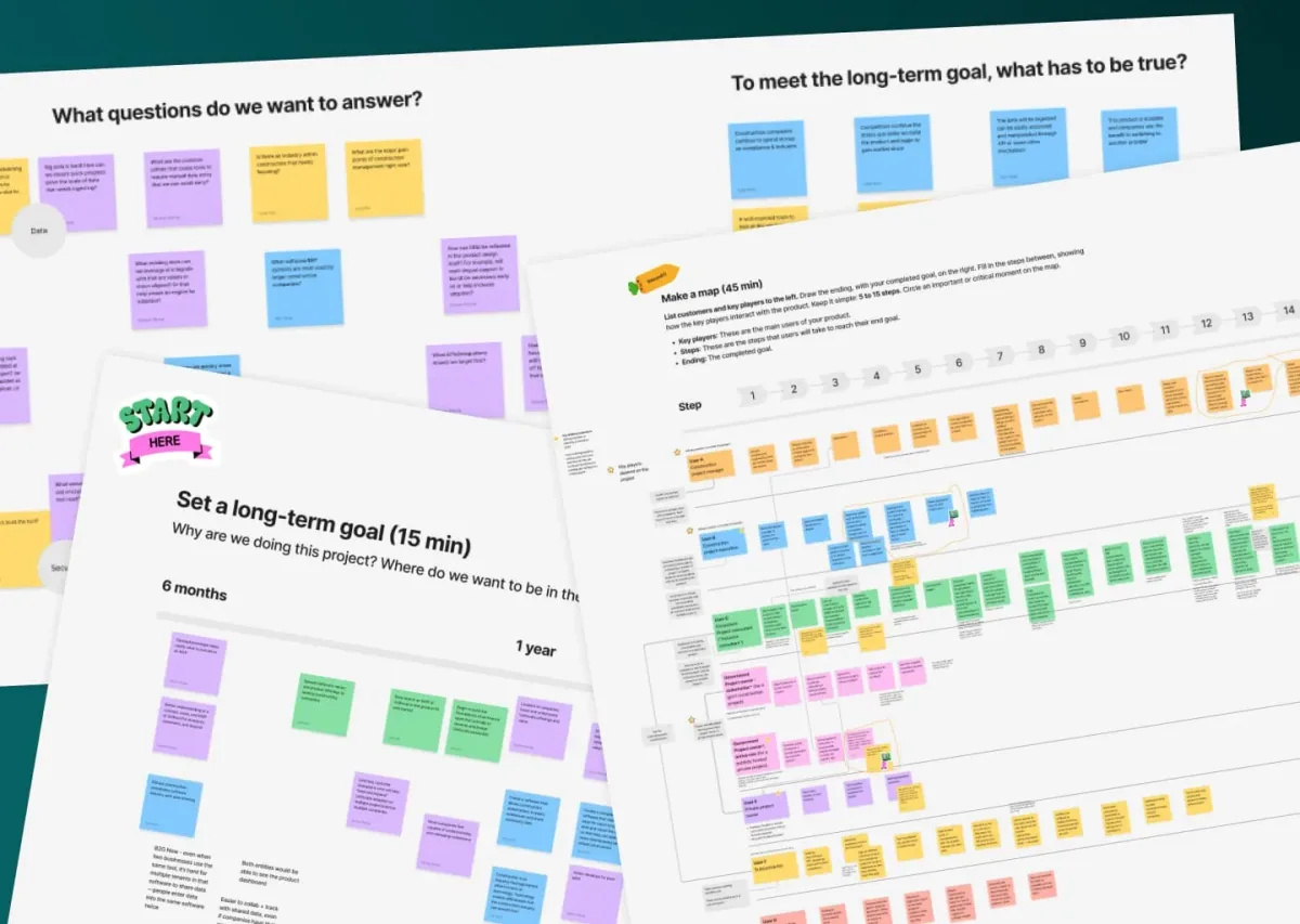 Sticky notes on a digital white board showing product design sprint activities that represent Unifocalâs goals, customer journey, and more.