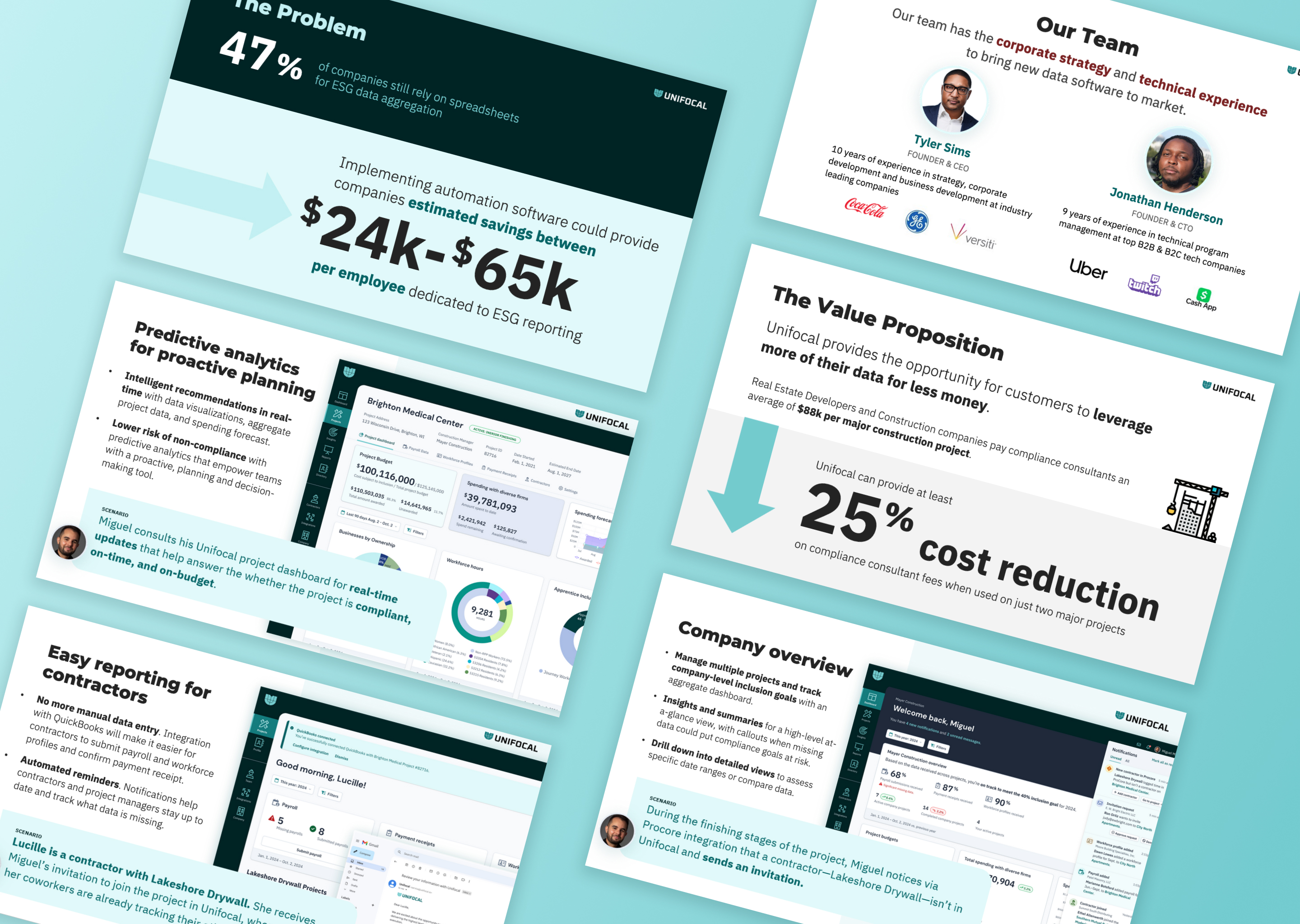 Multiple slides with Unifocal colors and branding from the pitch deck Flagrant helped redesign.