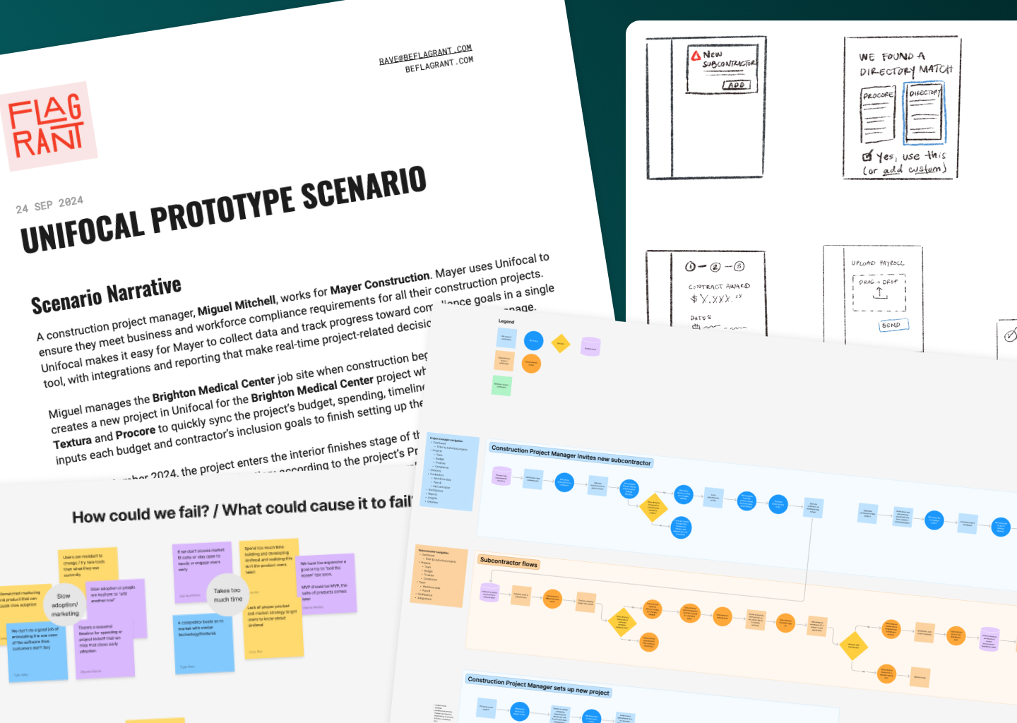 A prototype scenario narrative document, thumbnail sketches, and user flows.